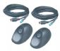 Sony® Side View Camera Kit