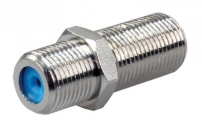 JR Products 47265 Antenna Cable Connector