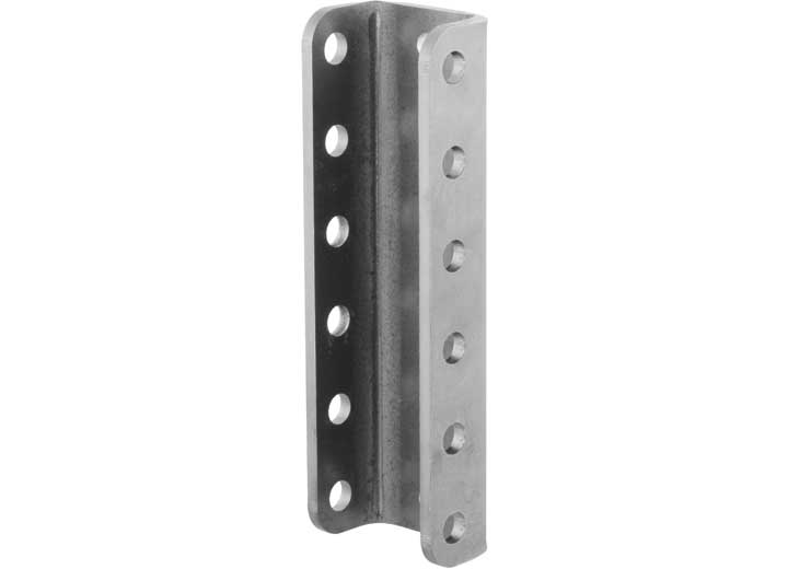 Curt 48650 Lunette Channel 5 Position